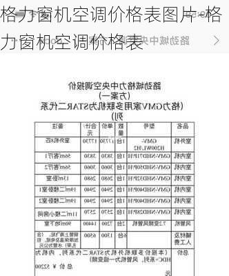 格力窗機(jī)空調(diào)價(jià)格表圖片-格力窗機(jī)空調(diào)價(jià)格表