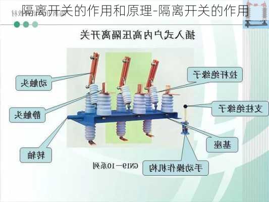 隔離開關(guān)的作用和原理-隔離開關(guān)的作用