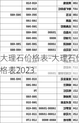 大理石價格表-大理石價格表2023