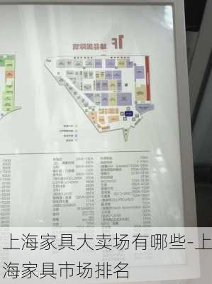 上海家具大賣場有哪些-上海家具市場排名