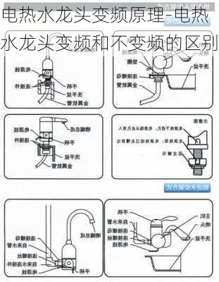 電熱水龍頭變頻原理-電熱水龍頭變頻和不變頻的區(qū)別