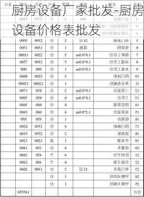 廚房設(shè)備廠家批發(fā)-廚房設(shè)備價格表批發(fā)