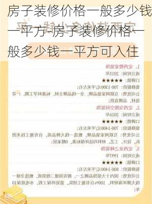 房子裝修價格一般多少錢一平方-房子裝修價格一般多少錢一平方可入住