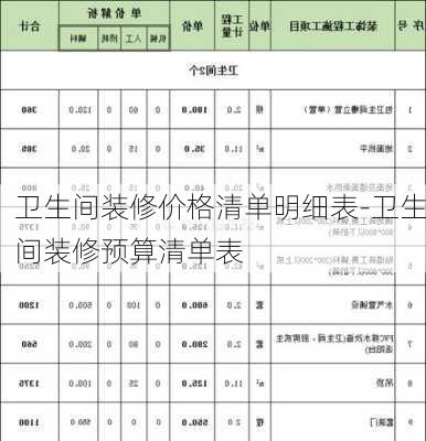 衛(wèi)生間裝修價格清單明細表-衛(wèi)生間裝修預算清單表