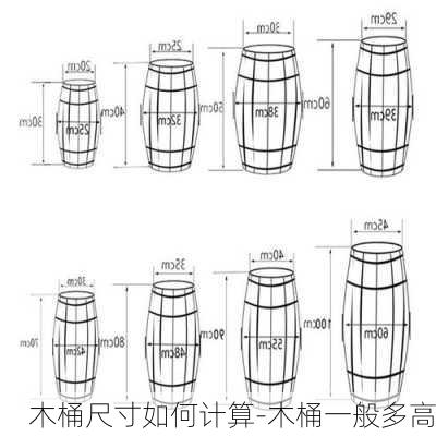 木桶尺寸如何計(jì)算-木桶一般多高