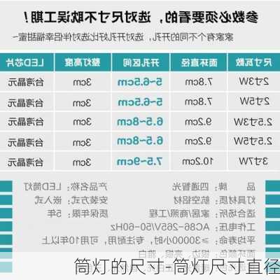 筒燈的尺寸-筒燈尺寸直徑