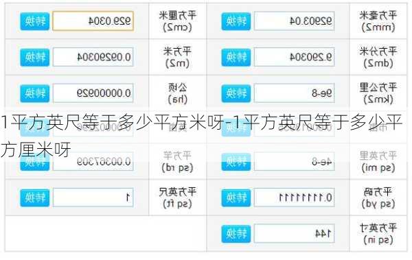 1平方英尺等于多少平方米呀-1平方英尺等于多少平方厘米呀