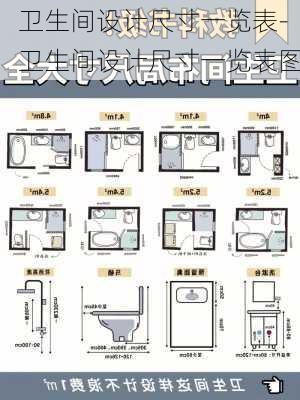 衛(wèi)生間設計尺寸一覽表-衛(wèi)生間設計尺寸一覽表圖