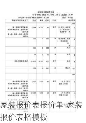 家裝報價表報價單-家裝報價表格模板