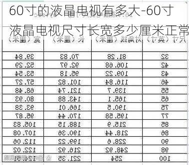 60寸的液晶電視有多大-60寸液晶電視尺寸長寬多少厘米正常