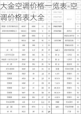 大金空調(diào)價格一覽表-空調(diào)價格表大全