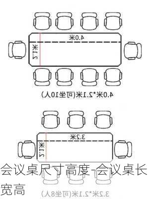 會(huì)議桌尺寸高度-會(huì)議桌長(zhǎng)寬高