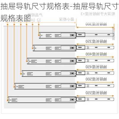 抽屜導(dǎo)軌尺寸規(guī)格表-抽屜導(dǎo)軌尺寸規(guī)格表圖