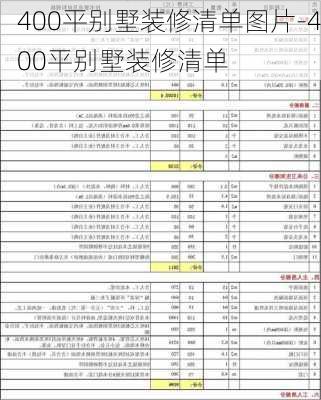 400平別墅裝修清單圖片-400平別墅裝修清單