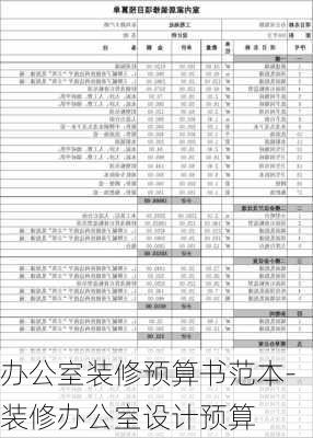 辦公室裝修預(yù)算書范本-裝修辦公室設(shè)計(jì)預(yù)算