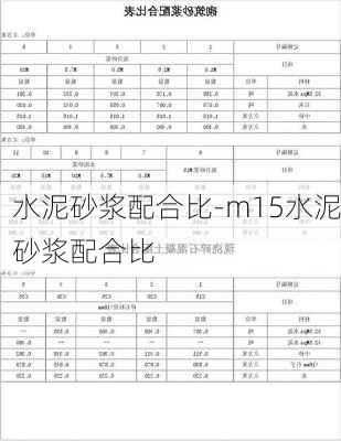 水泥砂漿配合比-m15水泥砂漿配合比