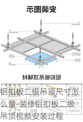 鋁扣板二級吊頂尺寸怎么量-裝修鋁扣板二級吊頂視頻安裝過程