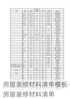 房屋裝修材料清單模板-房屋裝修材料清單