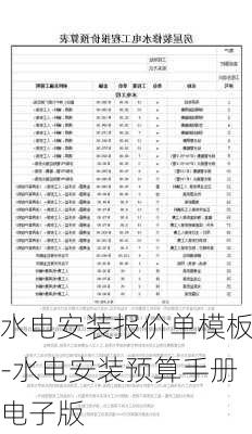 水電安裝報(bào)價(jià)單模板-水電安裝預(yù)算手冊(cè)電子版