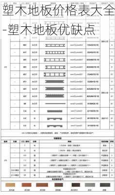 塑木地板價(jià)格表大全-塑木地板優(yōu)缺點(diǎn)