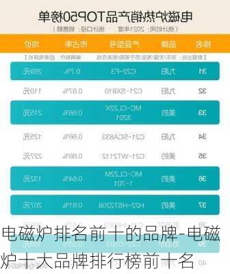電磁爐排名前十的品牌-電磁爐十大品牌排行榜前十名