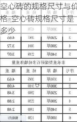 空心磚的規(guī)格尺寸與價(jià)格-空心磚規(guī)格尺寸是多少