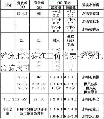 游泳池瓷磚施工價格表-游泳池瓷磚尺寸