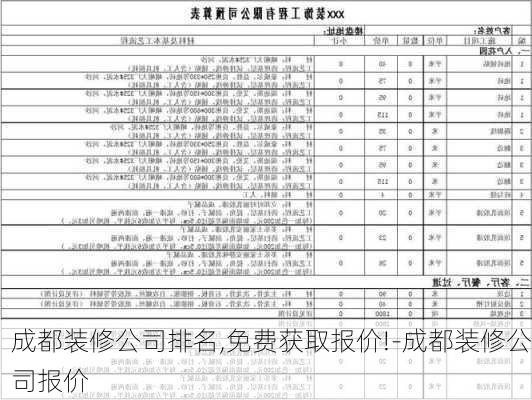 成都裝修公司排名,免費(fèi)獲取報(bào)價(jià)!-成都裝修公司報(bào)價(jià)