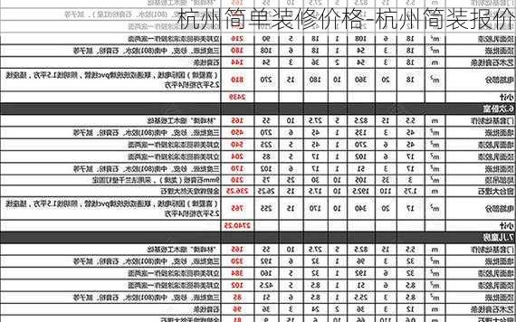 杭州簡單裝修價格-杭州簡裝報價