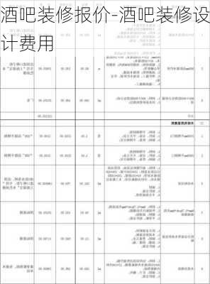 酒吧裝修報價-酒吧裝修設計費用