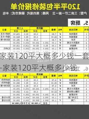 家裝120平大概多少錢一套-家裝120平大概多少錢