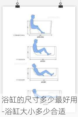 浴缸的尺寸多少最好用-浴缸大小多少合適