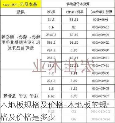 木地板規(guī)格及價格-木地板的規(guī)格及價格是多少