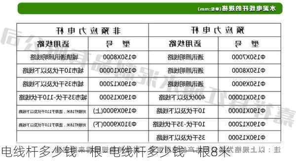 電線桿多少錢一根-電線桿多少錢一根8米