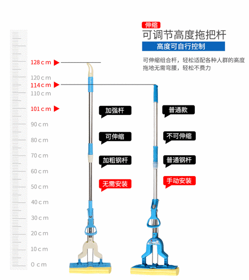 甩干拖把原理圖解動(dòng)圖-甩干拖把品牌設(shè)計(jì)